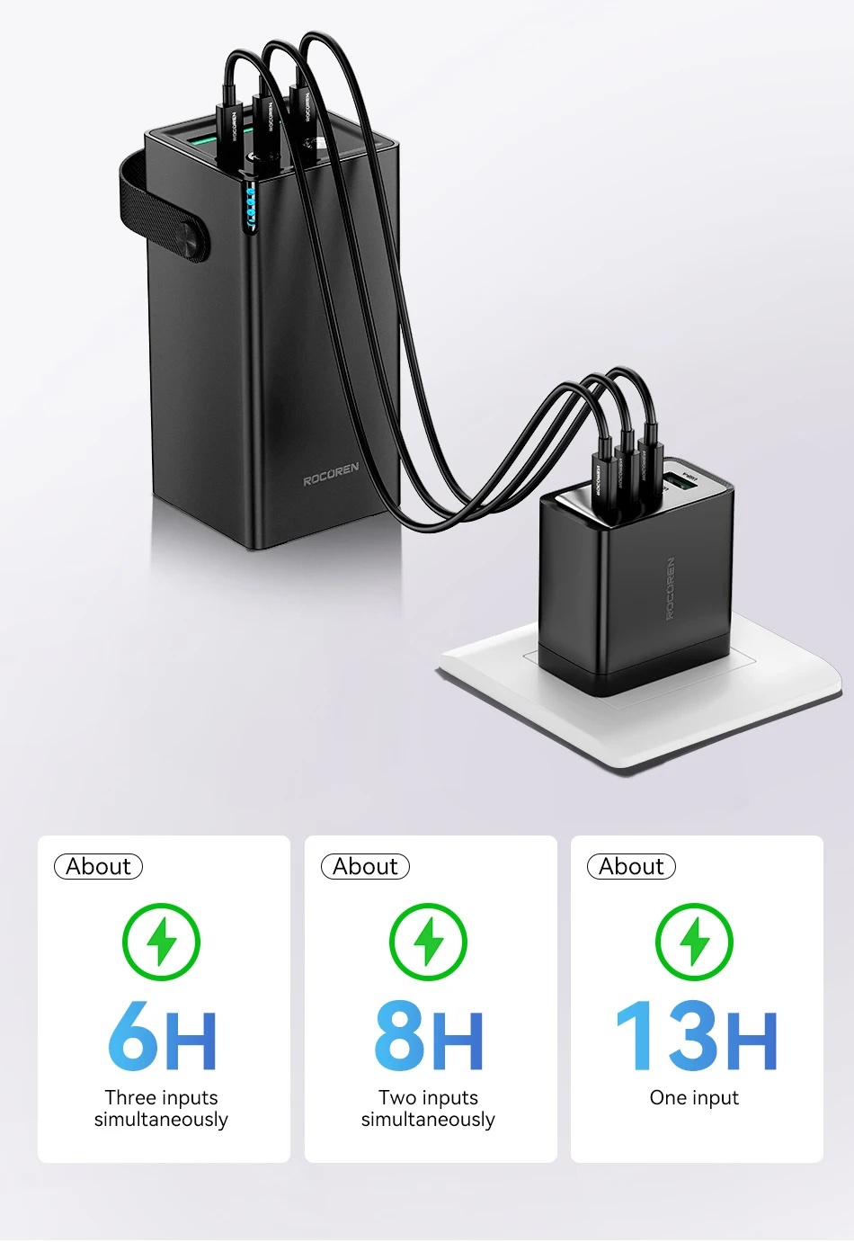 3-port-input-simultaneously-about-6-hours-of-power-storage.jpg