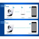 V380 Pro Five Antenna 1080P 2MP WiFi Camera IP PTZ Wireless Two Way Audio Night Vision Smart Motion Detection Alarm Surv